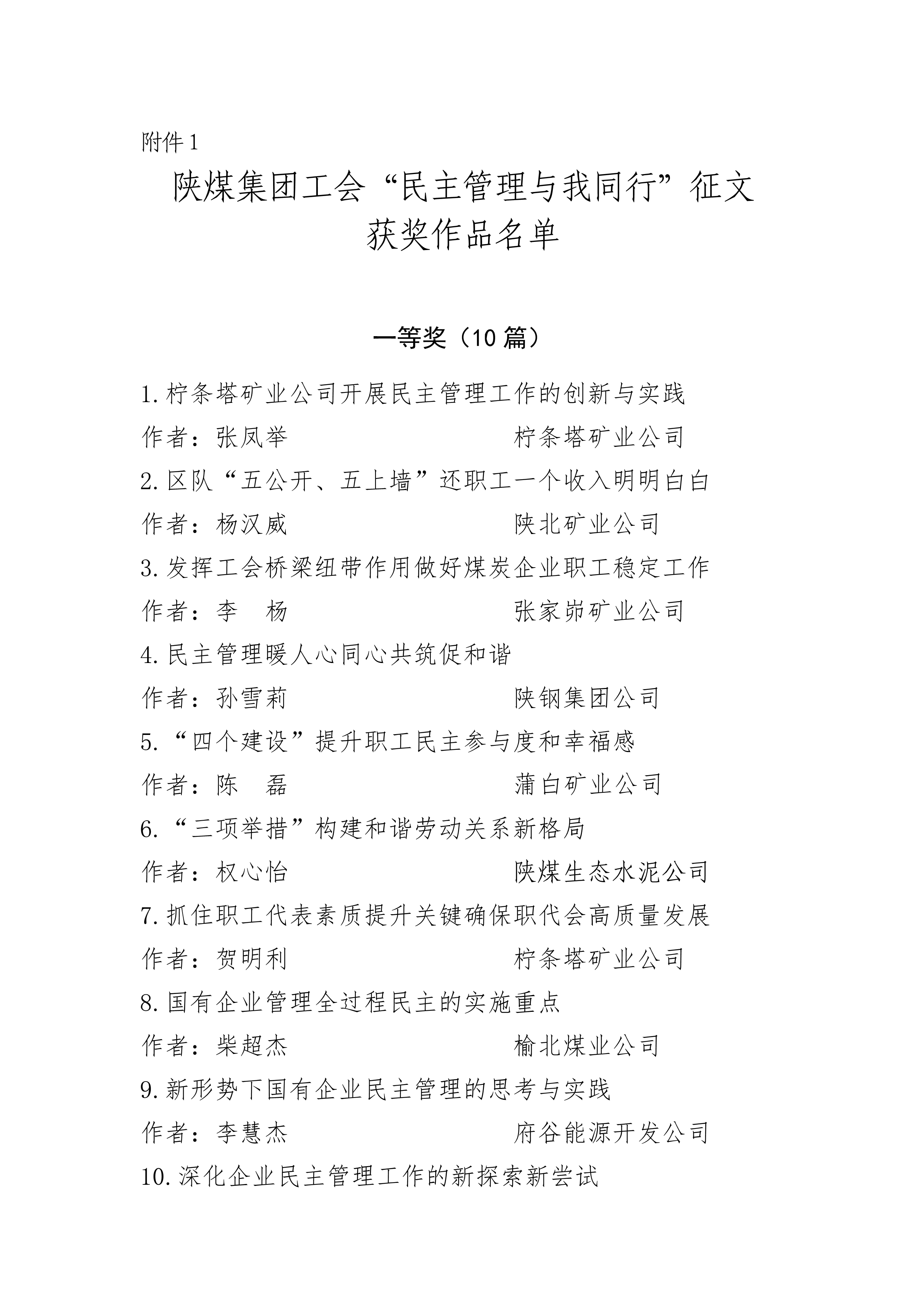 251682381984994721.jpeg 042508164961_0關于表彰“民主管理與我同行”征文活動獲獎作品的決定_3.jpg